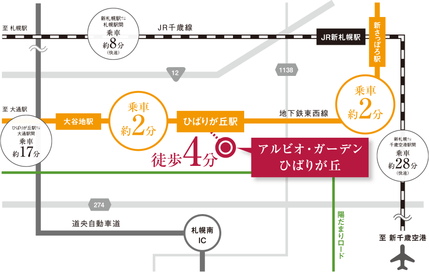 アルビオ・ガーデンひばりが丘パークフロントアクセス図